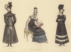 Miroir de la Mode mode