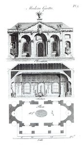Moderne Grot, uit Grotesque Architecture or Rural Amusement, door William Wrighte, gepubliceerd 1767 door English School