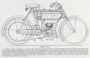 Motorfiets door English School