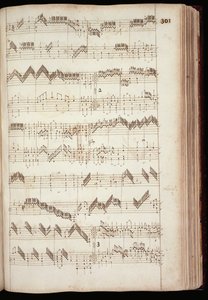 Pagina uit het Fitzwilliam Virginal, een bloemlezing van 16e en vroege 17e eeuwse klaviermuziek