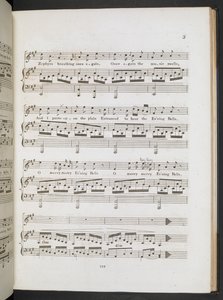 Muziekpartituur voor 