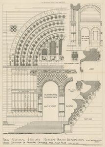 Nieuw Natuurhistorisch Museum, South Kensington, Londen
