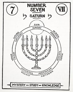 Nummer Zeven, Saturnus