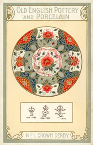 Oud Engels Aardewerk en Porselein: Crown Derby