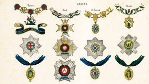 Orders