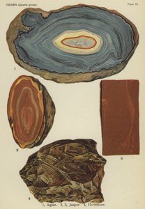 Oxiden (kwartsgroep), agaat, jaspis, hoornsteen