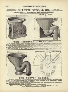 Pagina uit The Architects, Surveyors and Engineers Compendium 1892