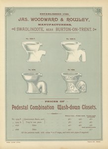 Pagina uit The Architects, Surveyors and Engineers Compendium 1892