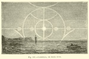 Parhelia, of Mock Suns