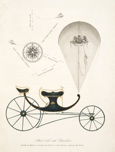 Patentvlieger en Chervolant uit "De Aeropleustische Kunst, of Navigatie in de Lucht, door het Gebruik van Vliegers, of Drijvende Zeilen, uitgegeven 1827"