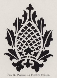 Patroon of Positief Sjabloon (litho)
