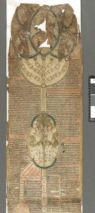 Peter van Poitiers, Compendium historiae in genealogia Christi (Perkament)