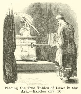Het plaatsen van de twee tafels van wetten in de ark, Exodus, xxv, 16