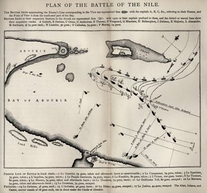 Plan voor de Slag bij de Nijl, uit Het Leven van Nelson door Robert Southey (1774-1843) voor het eerst gepubliceerd in 1813 door English School
