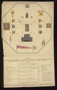 Plan voor de begrafenis van admiraal Lord Nelson, St Paul