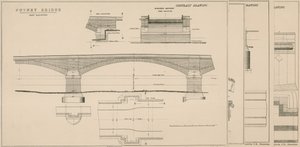Plan van Putney Bridge door English School