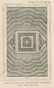 Plan van een deel van Kensington Gardens, Londen, van een onderzoek gedaan in 1729 door English School
