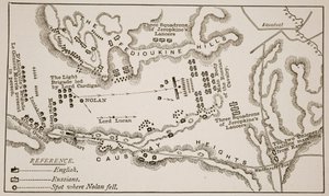 Plan van de Charge van de Lichte Brigade bij Balaclava, 25 oktober 1854 door English School
