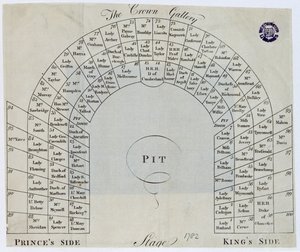 Plattegrond van de Kroon Galerie in het Koningstheater, Haymarket, 1782 door English School