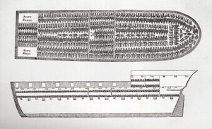 Plan dat laat zien hoe slaven werden vervoerd aan boord van een slavenschip in de 18e eeuw, gravure