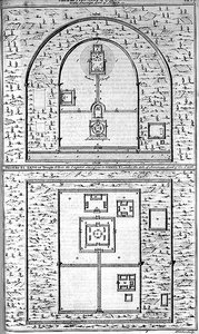 Plannen van de Tyen-Tang of Tempel gewijd aan de Soevereine Heer van de Hemel en de Ti-Tang waar de Keizer Offert aan Shang-Ti, gegraveerd door Henry Fletcher (gravure) door English School
