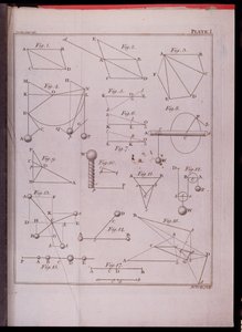 Plaat I, Illustratie van Wet II uit Deel I van De wiskundige principes van de natuurfilosofie door Sir Isaac Newton (1642-1727) gegraveerd door John Lodge (fl. 1782) 1777 door English School