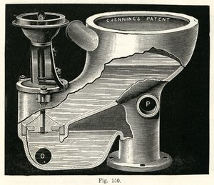 Plunger Klep Closet, 1870