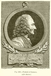 Portret van Rameau door English School