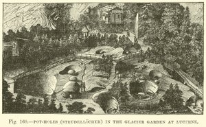 Potholes (Strudellocher) in de gletsjertuin van Luzern door English School