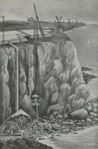 Kracht door wind opgewekt uit de zee door English School