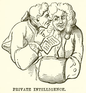 Privé-informatie