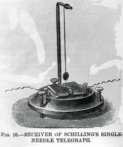 Ontvanger van Schilling