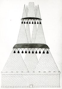 Reconstructie van het graf van Lars Porsenna in Clusium volgens de beschrijving in Plinius