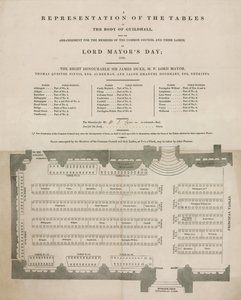 Weergave van de tafels in de Guildhall, Londen, op Lord Mayors Day, 9 november 1848 door English School