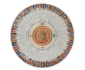 Rondel met de monarchen van Engeland van 1066 tot 1936 door English School
