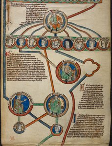 Royal 14 B. VI Detail van Membraan 5 