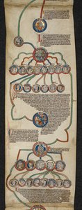 De koninklijke genealogie van Steven tot John, illustratie uit de 