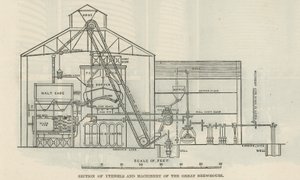 Doorsnede van gereedschappen en machines van de grote brouwerij