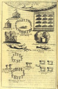 Ziekte- en doodsrituelen, 1703 door English School