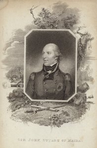 Sir John Stuart