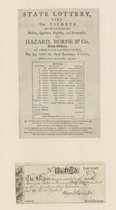 Staatsloterij, 1797 door English School