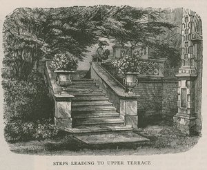 Trappen naar het boven terras, Holland House