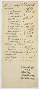 Aandelenmakelaars Tally Sheet door English School