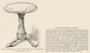 Tafel die verondersteld wordt van Shakespeare te zijn geweest in Stratford-on-Avon door English School