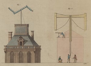 Telegraaf bij het Louvre, Parijs