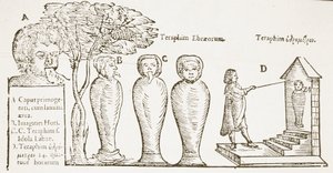 Terafim, kopie van een 17e-eeuwse illustratie, gebruikt in Geschiedenis van de Magie, gepubliceerd eind 19e eeuw door English School