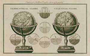 Aardse en hemelse globes