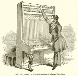 De actie of interne mechanisme van een kabinetpianoforte door English School