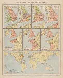 De opbouw van het Britse Rijk door English School
