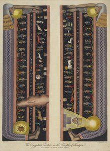 De Egyptische dierenriem in de Tempel van Dendera (gekleurde gravure)
